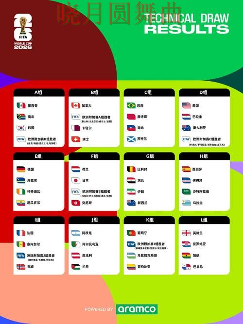 世界杯投注平台历史交锋数据有没有参考价值